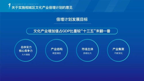 全力打造數字經濟第一區，全速推進文化產業倍增計劃——以數字文化創意內容應用服務為核心